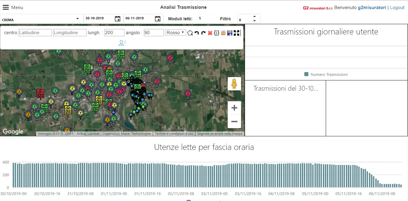Remote reading system for water meters with walk-by/drive-by with LoRa network.