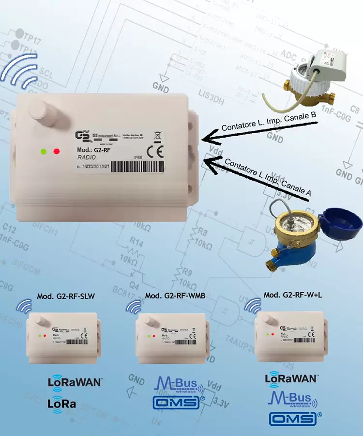 Contatori acqua: Smart Metering G2-RF-SLW.