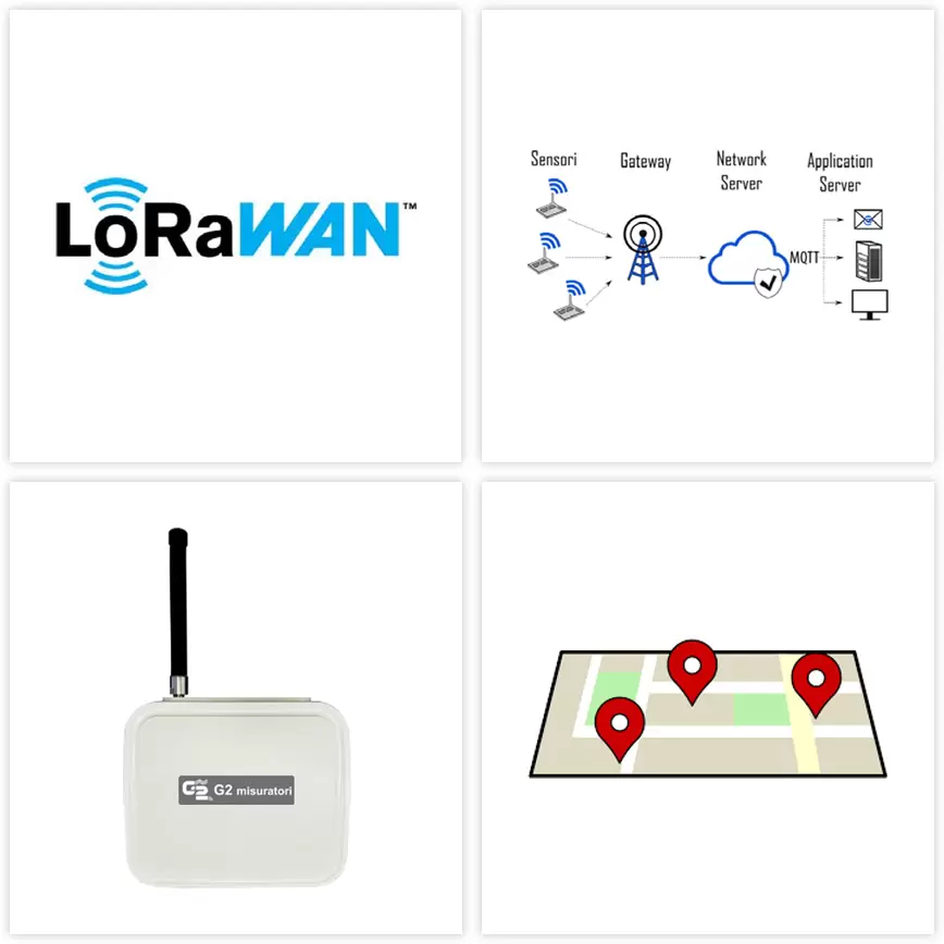 Remote reading system for water meters with LoRaWAN fixed network.