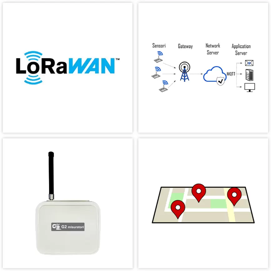 {category_name} Contatori acqua: telelettura contatori acqua su rete fissa LORAWAN™.