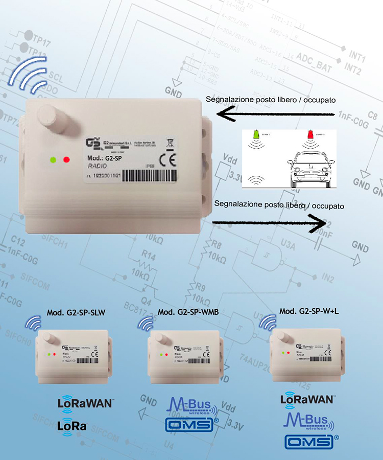 {category_name} Smart Parking G2-SP-SLW